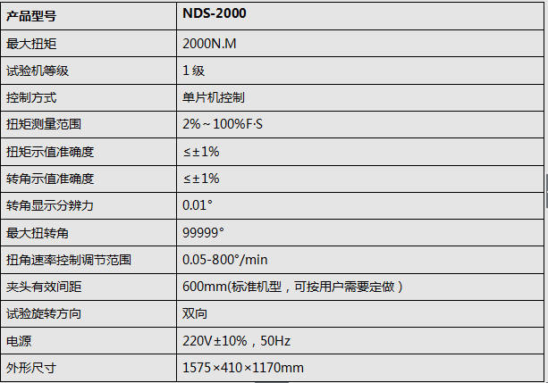 數(shù)顯材料扭轉試驗機